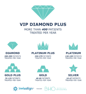 VIP Diamond+ Invisalign icon